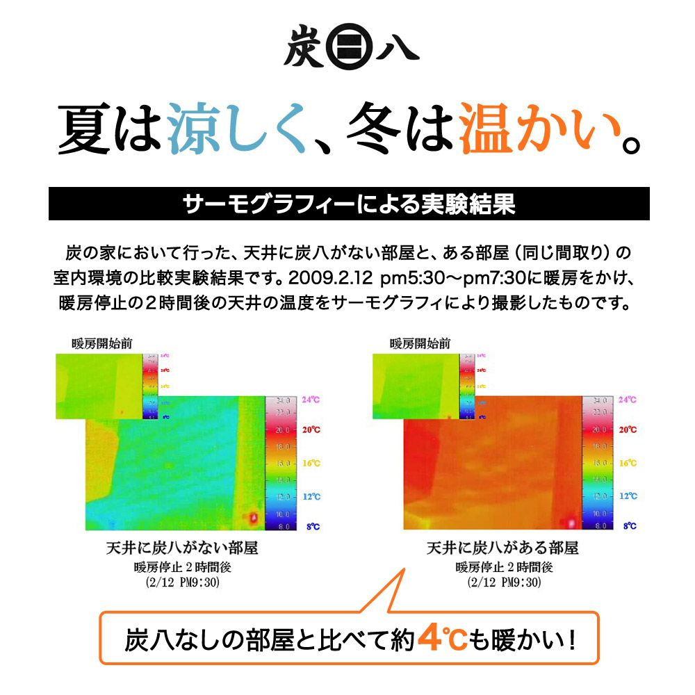 炭八室内用大袋繰り返し使える除湿湿気取り湿気結露防止炭結露防止防止出雲屋調湿消臭除湿剤乾燥材マンション玄関ペット