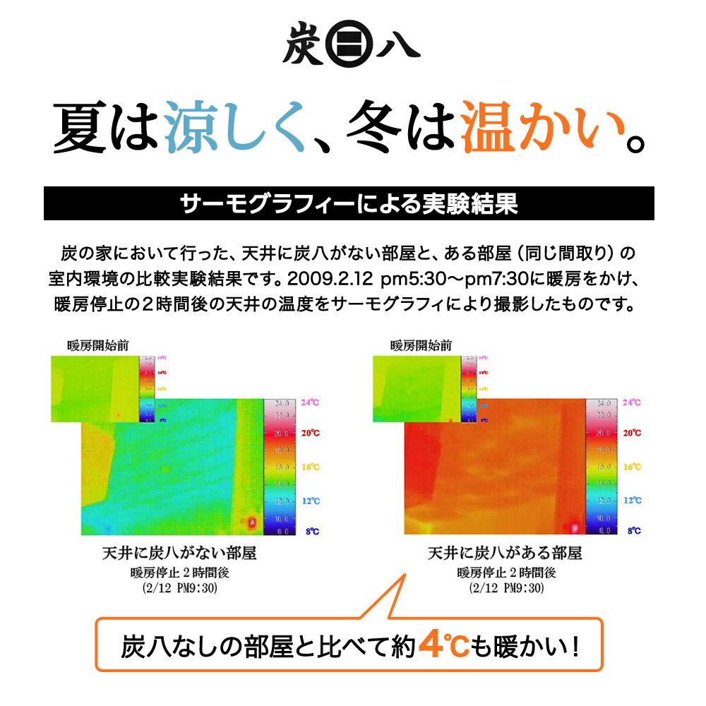 小さい炭八選べるセット炭八除湿タンス玄関靴下駄箱シューズキーパー消臭梅雨湿気対策じめじめスニーカーパンプスブーツ乾燥送料無料出雲屋