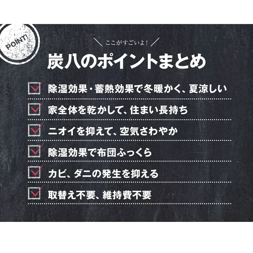 炭八0.7L15個