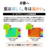 炭八0.7L15個
