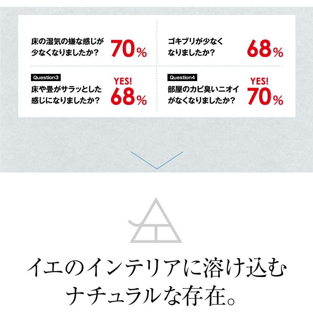 炭八0.7L15個