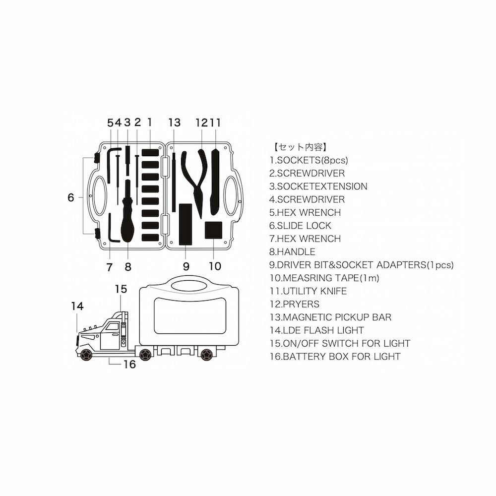 DULTONTOOLKITCARSERVICEダルトン工具セット