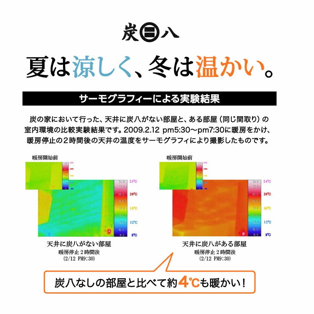 炭八ロング4本セット押入れ用除湿湿気取り湿気対策出雲屋炭八調湿除湿剤乾燥材調湿木炭結露防止対策車内ペット