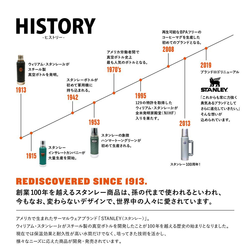 スタンレーSTANLEYクラシックプアオーバーコーヒードリップペーパードリップアウトドア