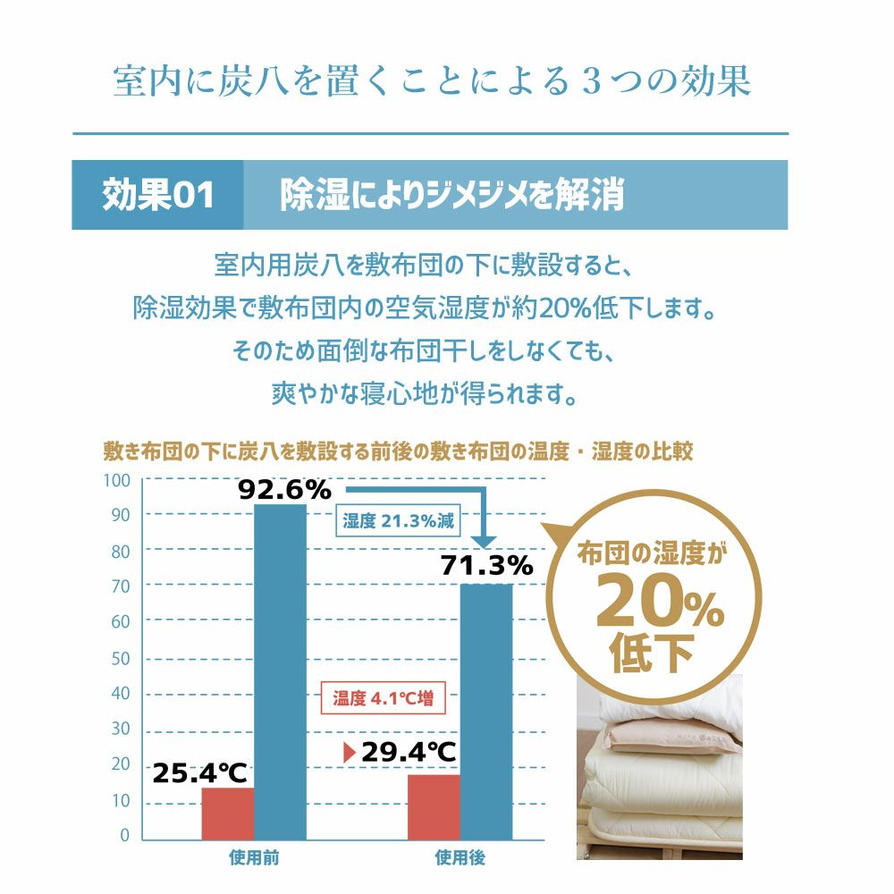 炭八マスキングテープセット