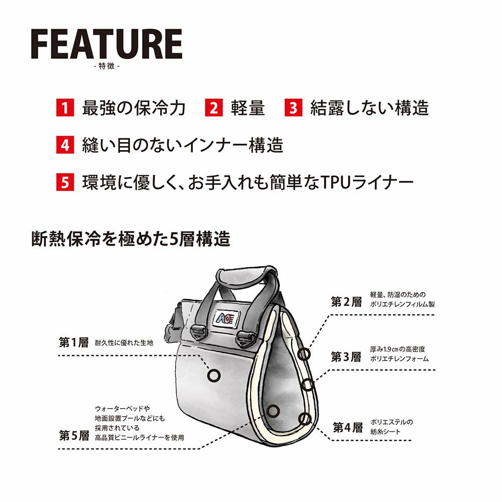 AOクーラーズバリスティックTAN12パック11LクーラーボックスAOcoolersソフトクーラーバッグ