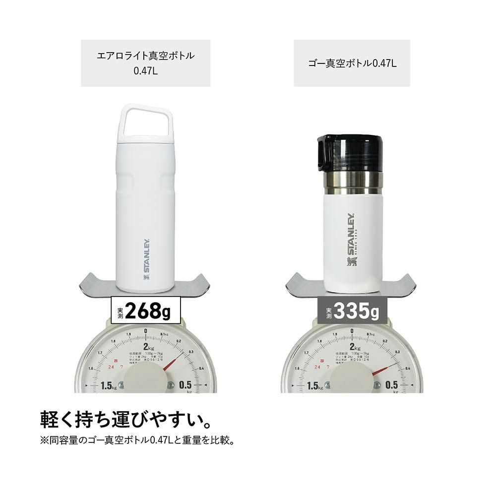 STANLEYエアロライト真空ボトル0.47Lスタンレー水筒軽量ボトル食洗機対応