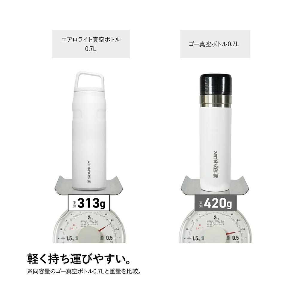 STANLEYエアロライト真空ボトル0.7Lスタンレー水筒軽量ボトル食洗機対応