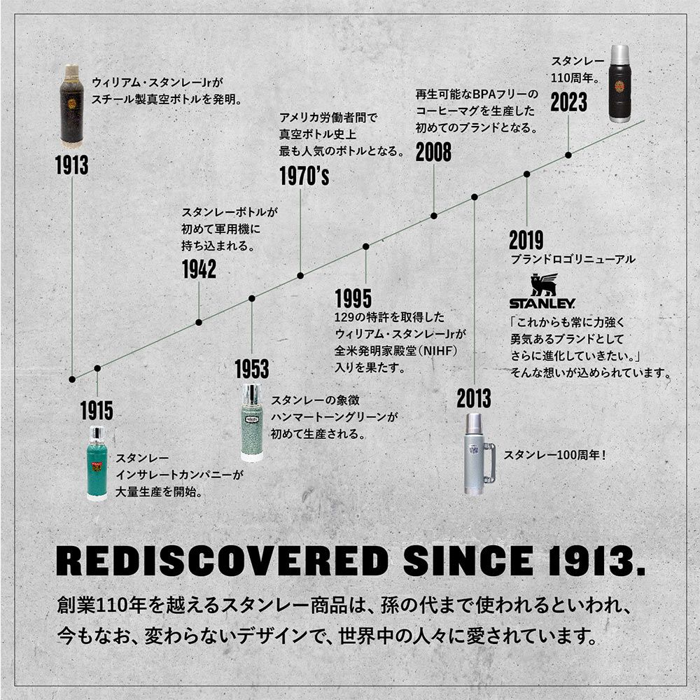 STANLEYH2.0真空クエンチャー0.88Lスタンレー大容量タンブラー保冷対応