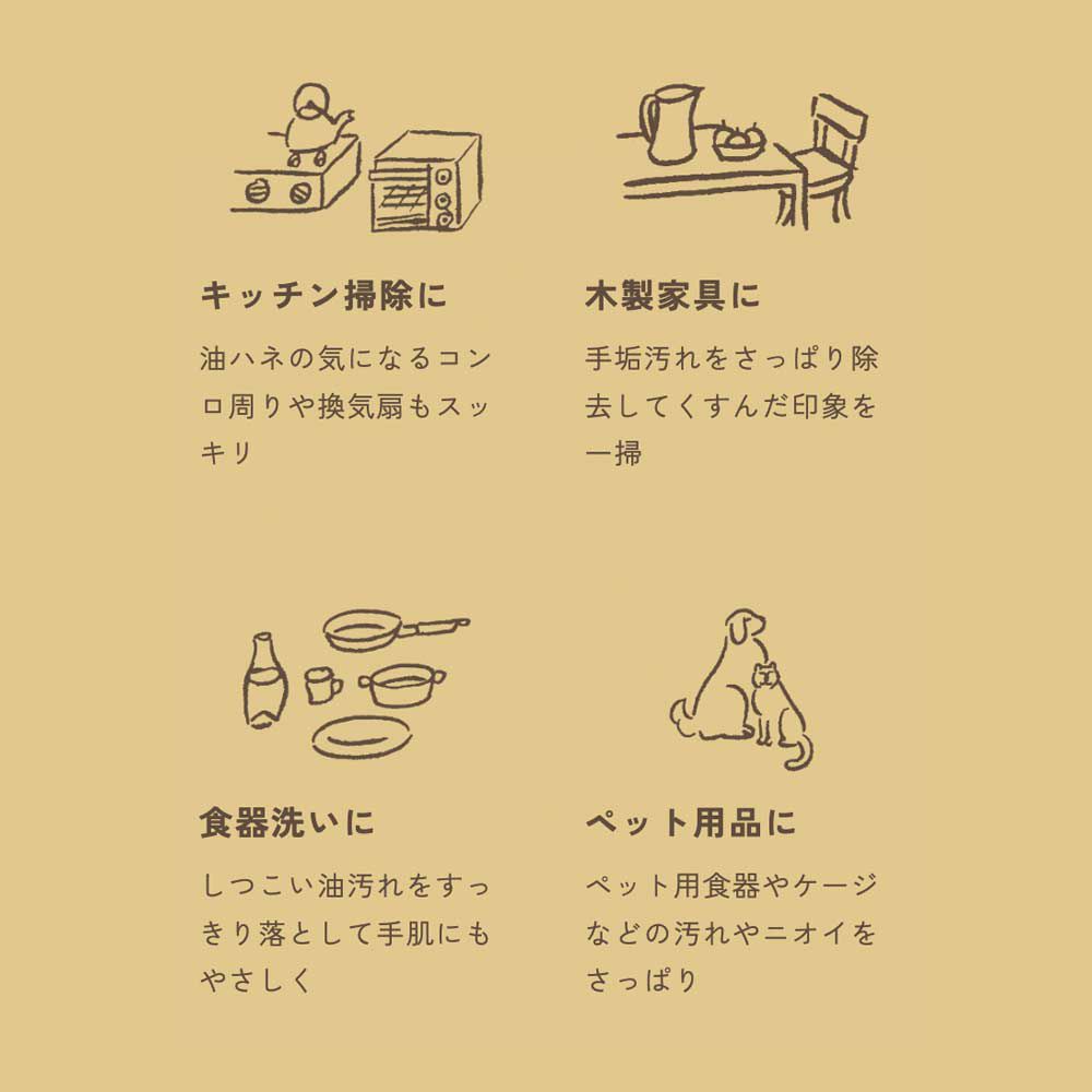 goodbioグッドバイオマルチクリーナースプレー濃縮原液浄化作用酵素弱アルカリ性尾賀亀微生物枯草菌分解皮脂油脂日本製常在菌