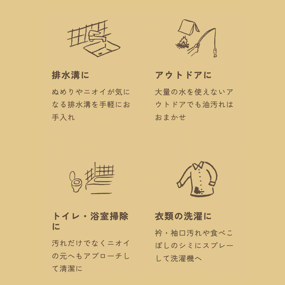 goodbioグッドバイオマルチクリーナースプレー濃縮原液浄化作用酵素弱アルカリ性尾賀亀微生物枯草菌分解皮脂油脂日本製常在菌