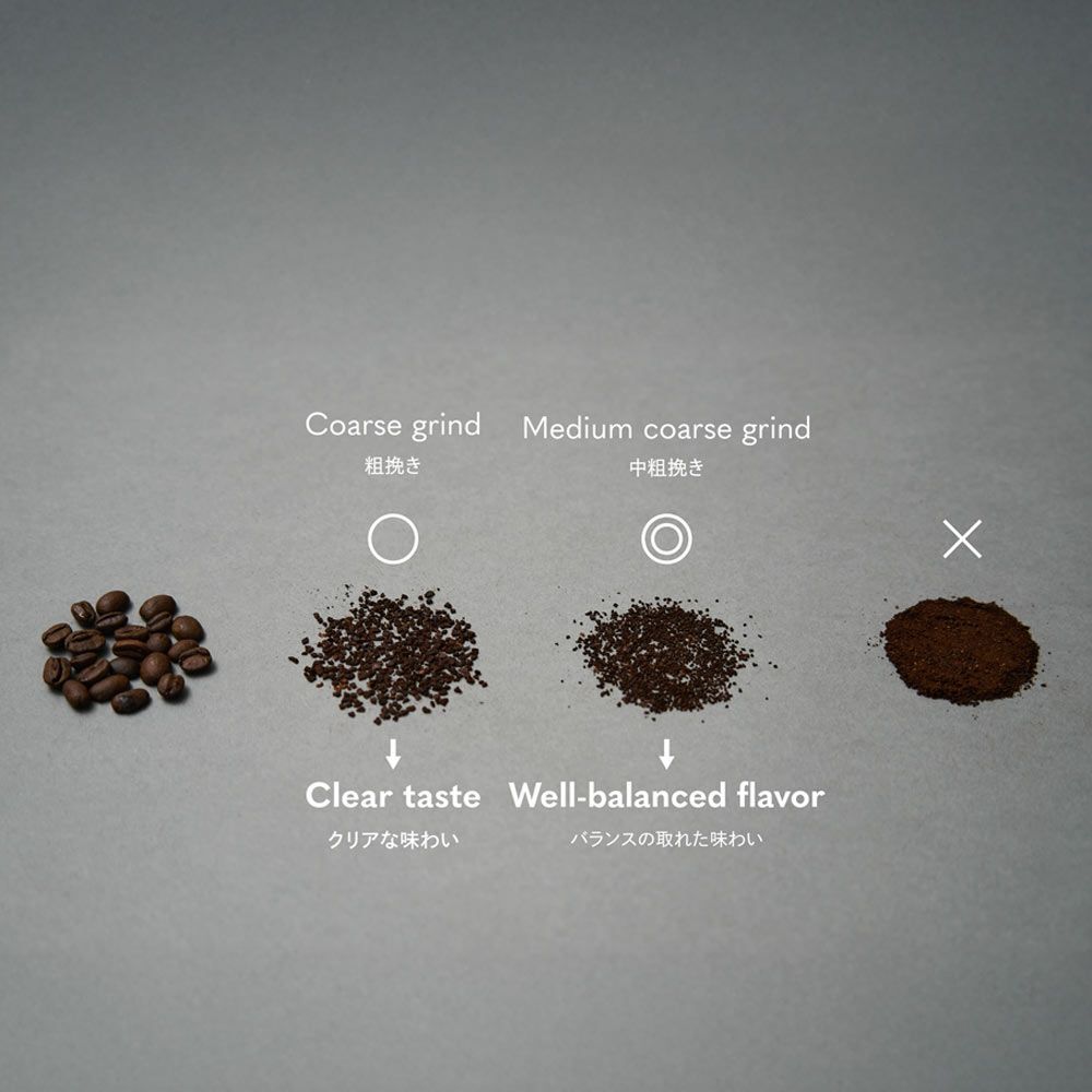 cerapottaセラミックコーヒーフィルターceramiccoffeefilterセラポッタ日本製コーヒー珈琲波佐見焼ドリップコーヒーペーパーレス繰り返し使える円錐陶器ハンドドリップ