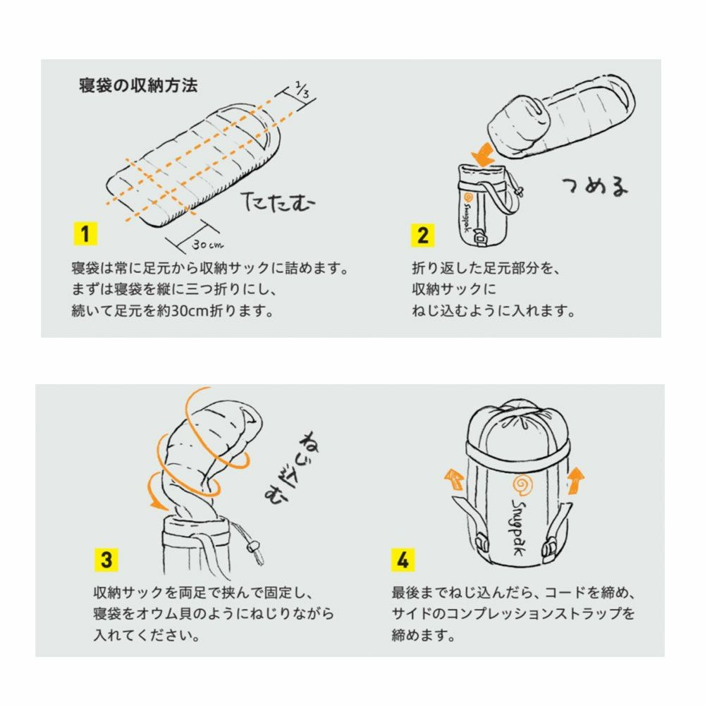 Snugpakスナグパックタクティカル2ライトジップ寝袋シュラフキャンプアウトドア
