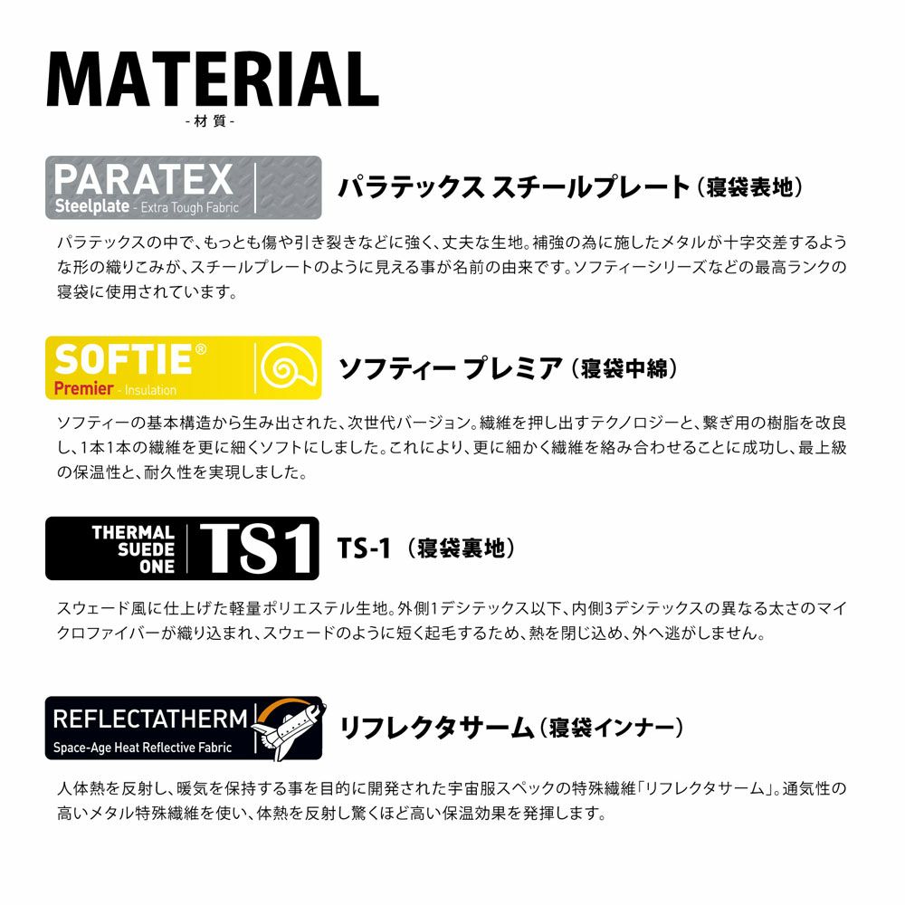 Snugpakスナグパックタクティカル2ライトジップ寝袋シュラフキャンプアウトドア